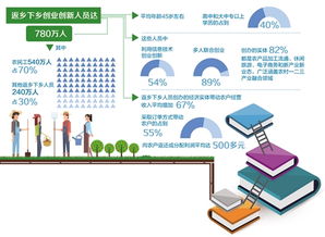 经济日报多媒体数字报刊